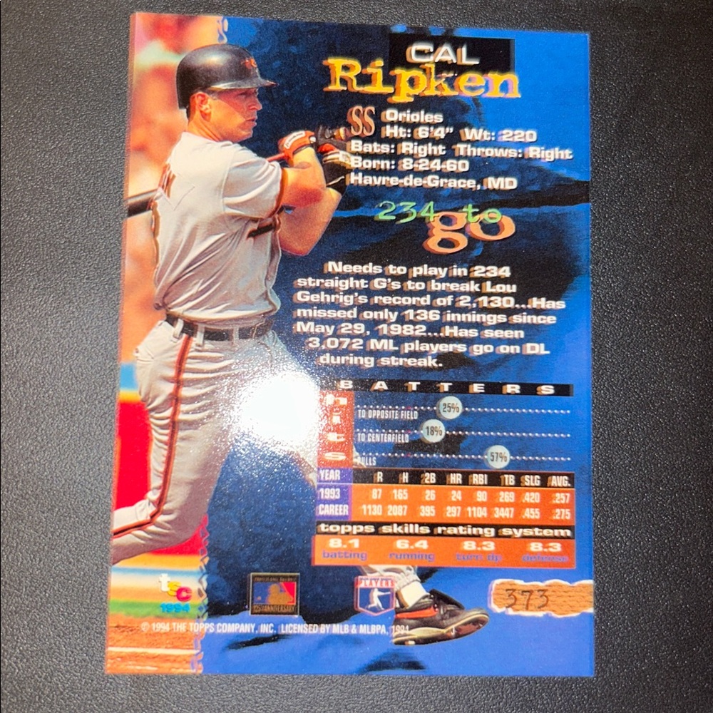 1994 Topps Stadium Club Cal Ripken Jr. Trading Card #373 - Picture 4 of 8